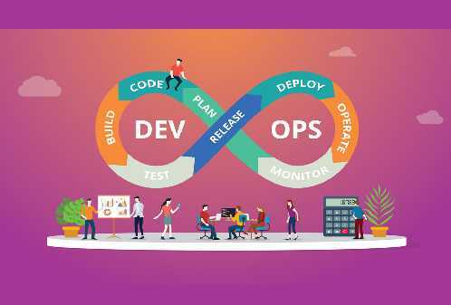 DevOps