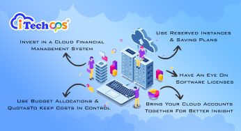 Cloud Cost Savings: 5 Proven Strategies