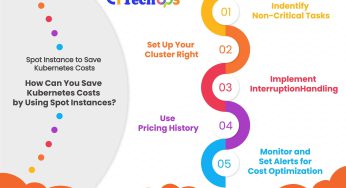 Spot Instances To Save Kubernetes Costs
